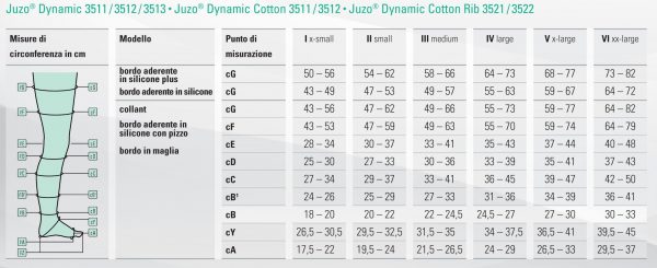 Gambaletto JUZO Dynamic Cotton 3512 AD punta aperta - calze elastiche classe 2